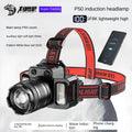 LED Headlamp