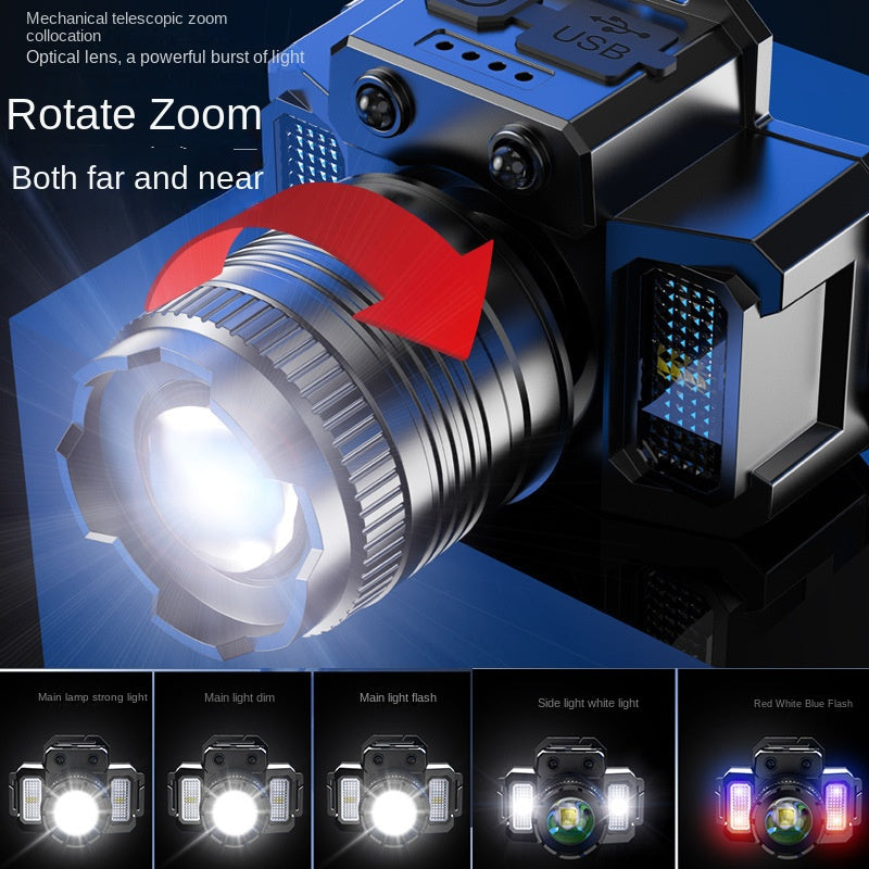 LED Headlamp