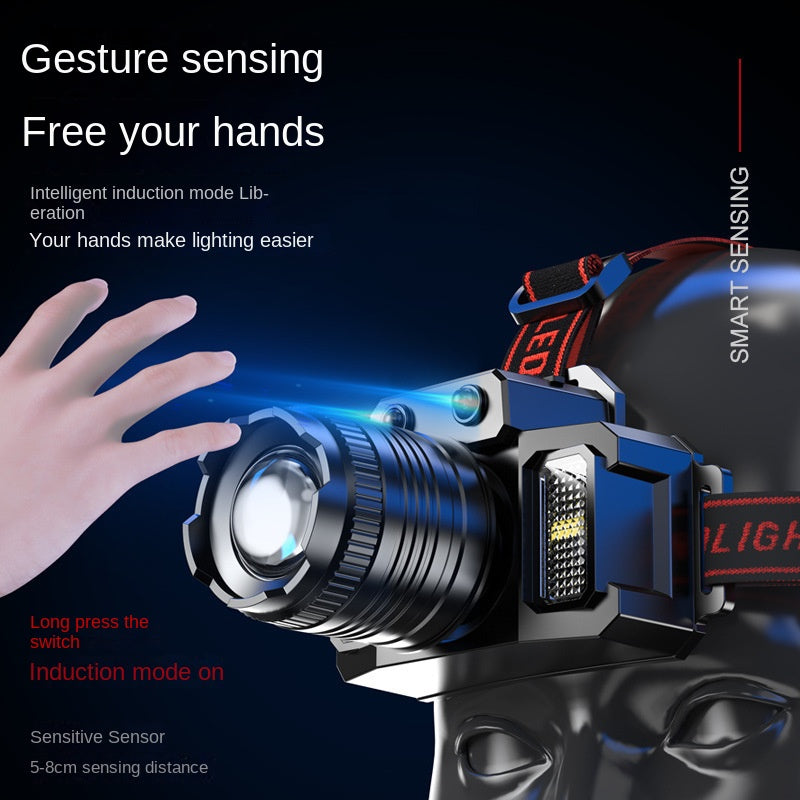 LED Headlamp
